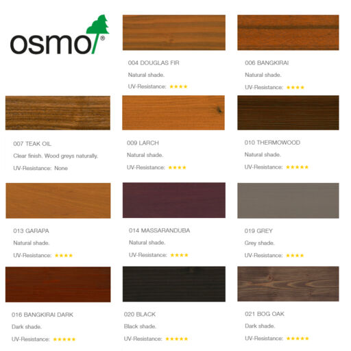 Osmo Decking Oil, Bangkirai, 2.5L  thumb 3