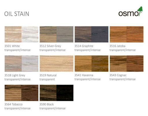 Osmo Oil Stain, Cognac, 5ml Sample  thumb 4