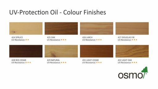 Osmo UV-Protection Oil Tints Transparent, Douglas Fir, 0.75L  thumb 3