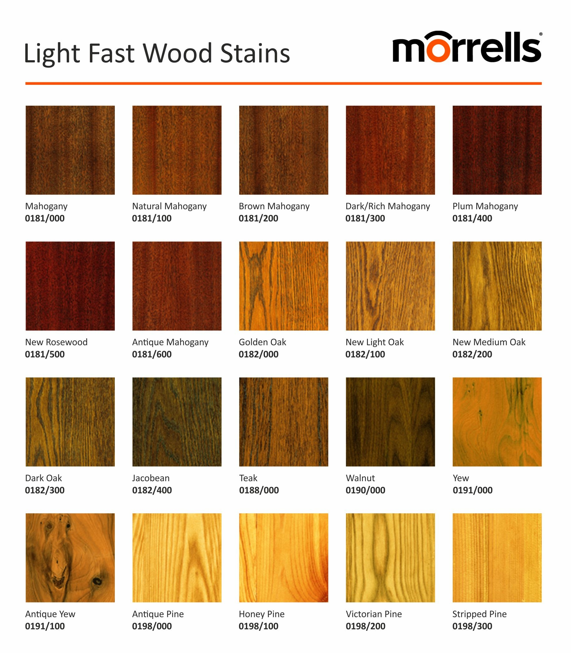 Morrells Light Fast Floor Stain Walnut, 5L Image 3