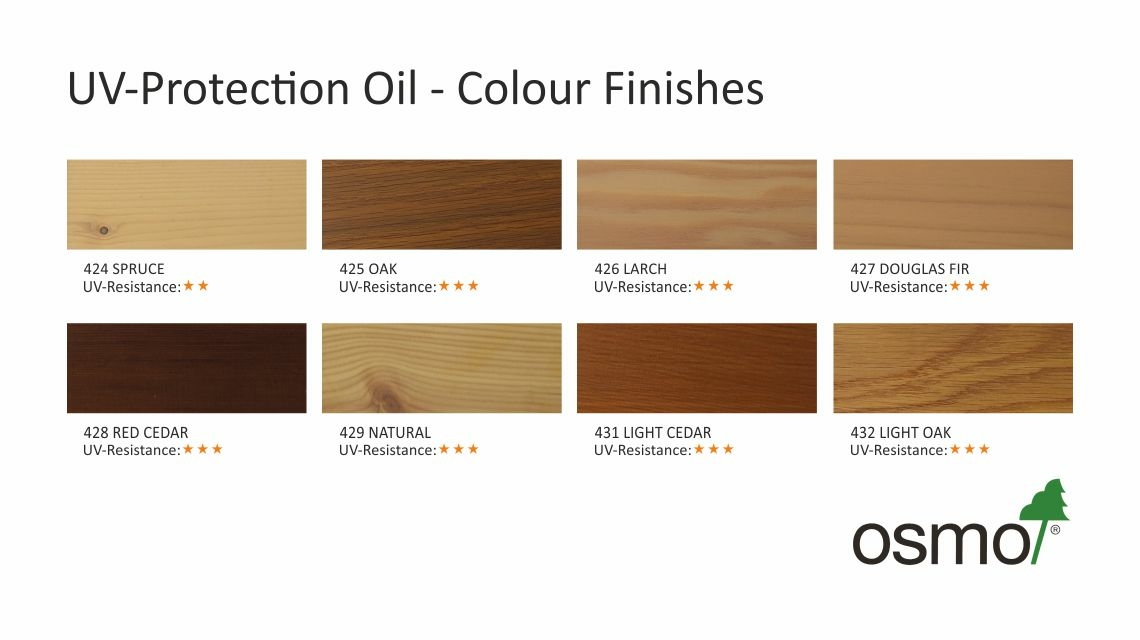 Osmo UV-Protection Oil Tints Transparent, Douglas Fir, 0.75L Image 3